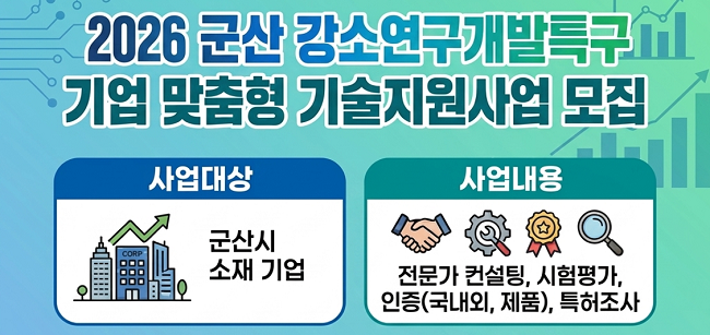 사본 - 군산강소연구개발특구기업성장단계별기술지원홍보물.png